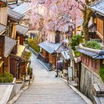 Pilihan Tempat Wisata Di Kyoto Untuk Traveler